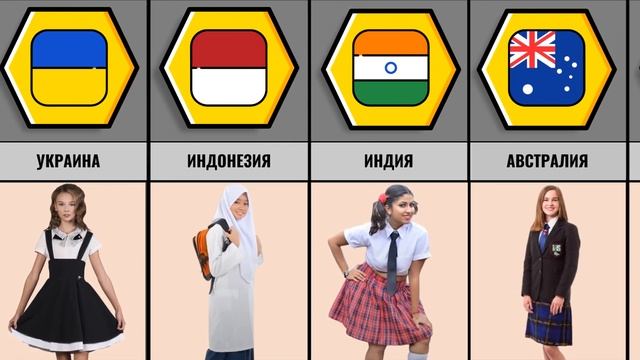 Школьная Форма Для Девочек Из Разных Стран смотреть онлайн