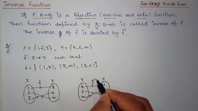Inverse Function | Inverse Mapping | Discrete Mathematics in Hindi смотреть онлайн