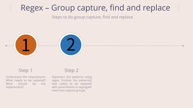 Regular Expressions - Introduction to Find and Replace using capture groups смотреть онлайн