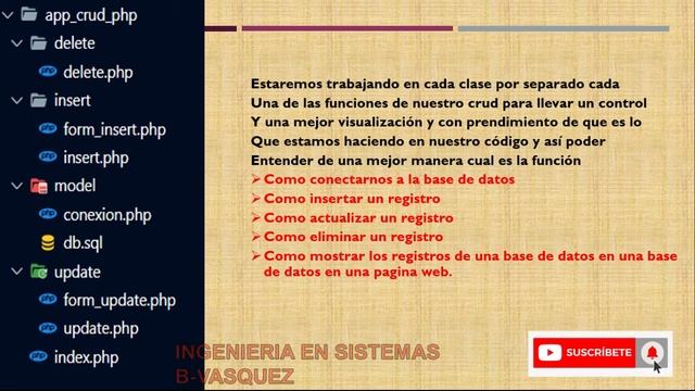 CRUD PHP MYSQL 2023 ✅✅ Crud fácil y rápido ? 2023 смотреть онлайн