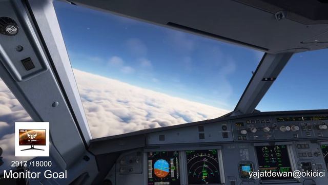 Vienna - Frankfurt Return |Austrian Airlines | Real Flight OPS | VATSIM soon смотреть онлайн