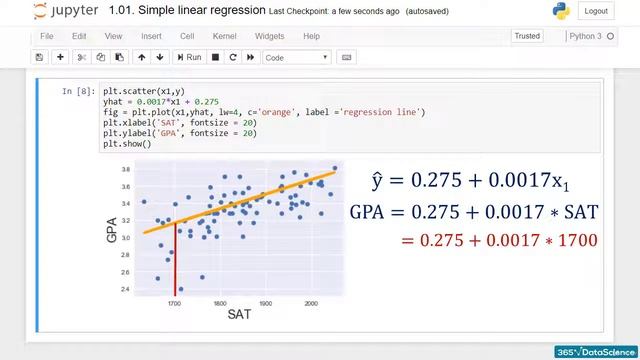Part 8 How to Interpret the Regression Table смотреть онлайн