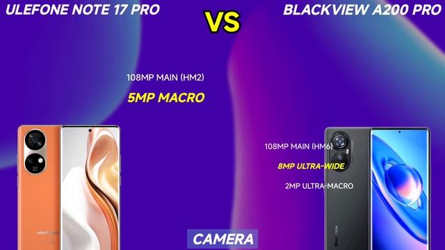 Ulefone Note 17 Pro vs Blackview A200 Pro | Stylish Smartphones with Curved Display! смотреть онлайн