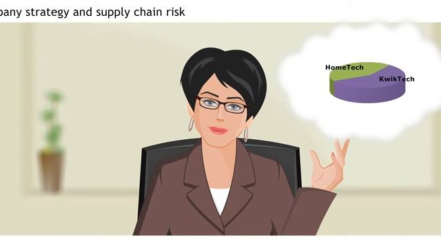 Distribution Network Optimization Company Strategy & Supply Chain Risk смотреть онлайн