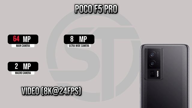 POCO F5 PRO VS POCO F5 Full Comparison #specialtech смотреть онлайн