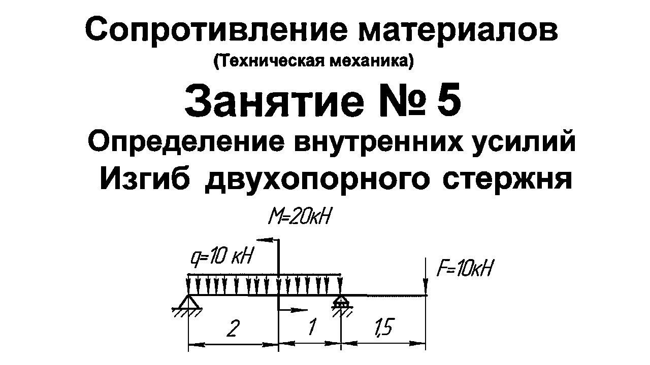 Сопротивление материалов. Занятие 5. Определение внутренних усилий M Q. Изгиб двухопорной балки смотреть онлайн