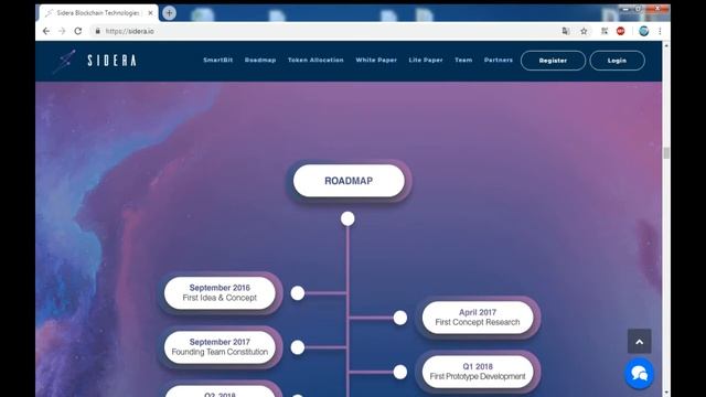 Обзор ICO | Sidera - блокчейн для децентрализованных устройств с технологией DWD смотреть онлайн