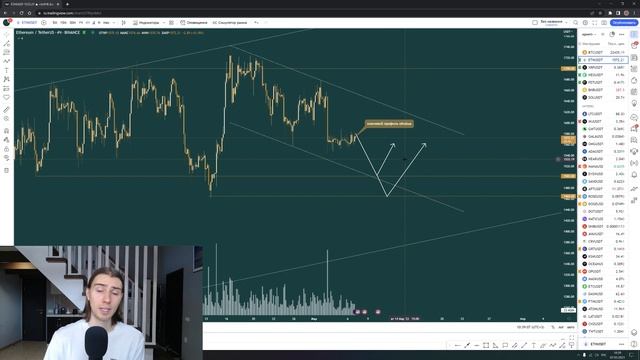 УВИДЕЛ НА БИТКОИНЕ СТРАШНОЕ!!! НАС ЖДЁТ ПАМП SP500!!! КУДА ПОЙДЁТ КРИПТА? смотреть онлайн