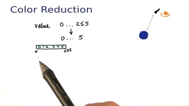 Color Reduction - Intro to Java Programming смотреть онлайн