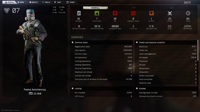 EFT Scav Kiba Raid