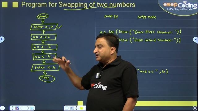 #Lecture 21 - Program & Practical: Swapping of Two Numbers | IDLE | Python Tutorial for beginner смотреть онлайн