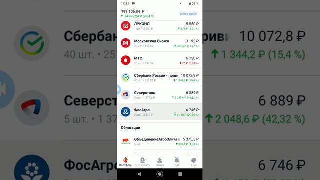 С чего начать инвестирование ? смотреть онлайн