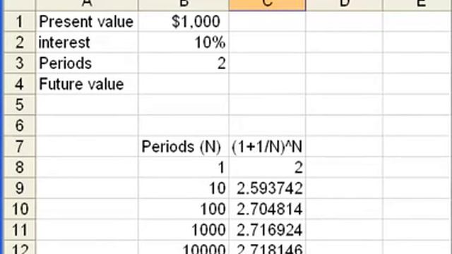 Future Value Using Microsoft Excel Continuous Compounding смотреть онлайн
