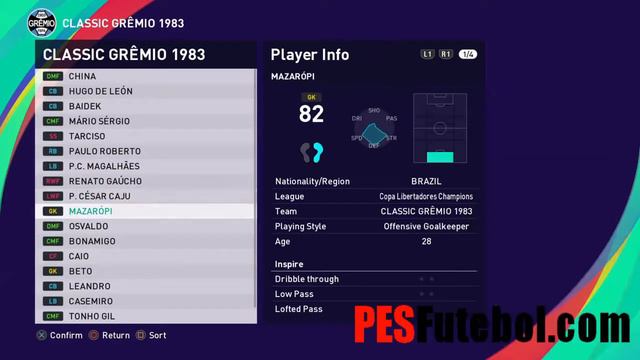 PES 2021 Classic Gremio 1983 Option File смотреть онлайн