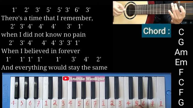 Not pianika Memories / chord gitar memories Maroon 5 смотреть онлайн