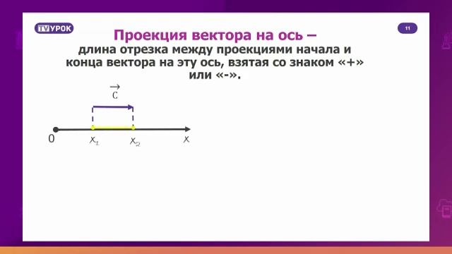 Физика. 9 класс. Векторы и действия над ними. Проекция вектора на координатные оси /04.09.2020/ смотреть онлайн