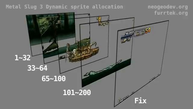 How Metal Slug 3 uses sprites смотреть онлайн