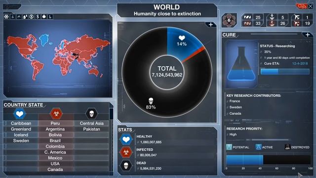 Plague Inc (PC) - Let's Make a Batman - Numbah 2 - Drinks Play смотреть онлайн