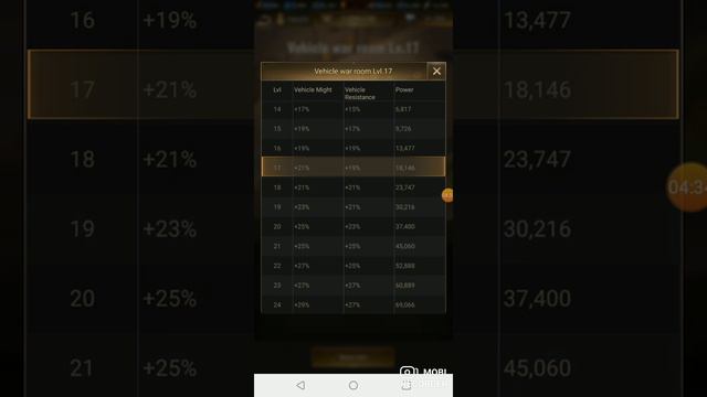 Last Shelter: War Room Basics смотреть онлайн