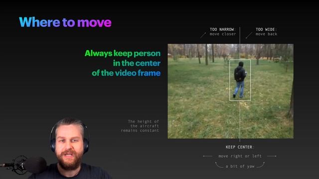 Tello Autonomous Drone смотреть онлайн