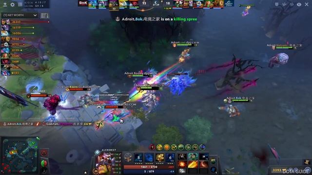 Alchemist | Mac | Dota Guide