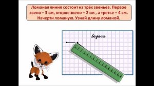 Ломаная линия. 2 класс. Решение задач.