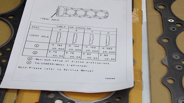4M41T (3.2L) MMC прокладка головки блока (обзор) смотреть онлайн