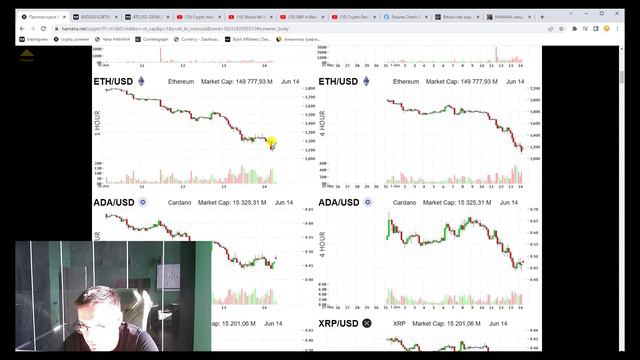 Думаю биткоин отобьется от 20 тыс