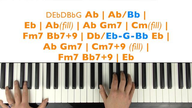 How to play THE LONG AND WINDING ROAD - The Beatles Piano Tutorial Chords Accompaniment смотреть онлайн