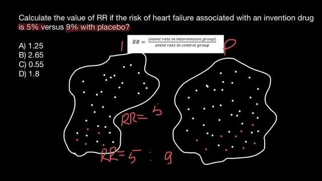 Biostatisitics: Relative risk (RR) смотреть онлайн