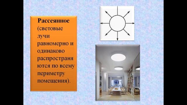 9-класс. Художественный труд. Освещение в интерьере. Естественное и искусственное освещение. смотреть онлайн