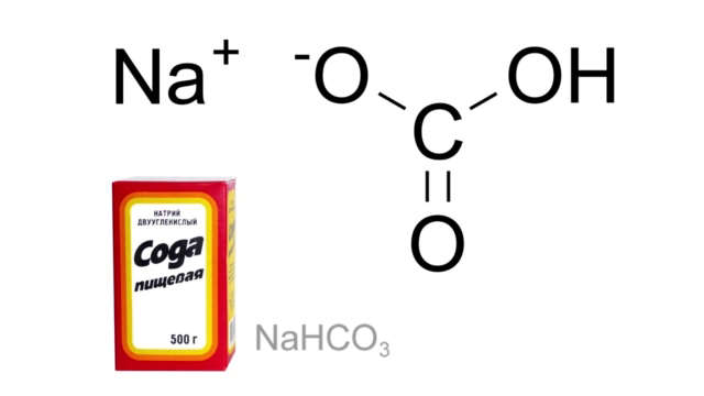 О важности понимания что такое сода