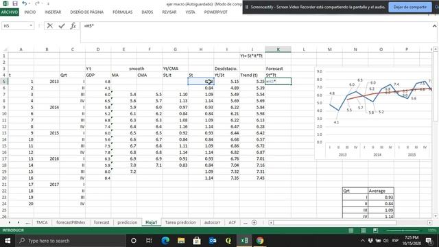 Cómo hacer predicciones en Excel y en R usando series de tiempo смотреть онлайн