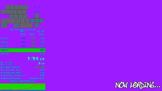 Tag: The Power of Paint NG+ Speedrun Former World Record 2:38.33 смотреть онлайн