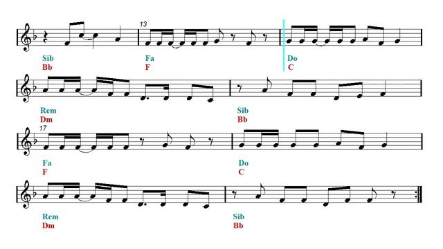 Shakira - Waka Waka (This Time For Africa) (Sheet music - Guitar chords) смотреть онлайн