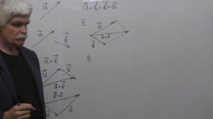 Механика Лекция 1 часть 2 Векторы и операции с ними 1