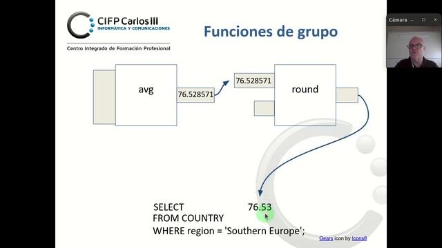 UT02 SELECT II FUNCIONES смотреть онлайн