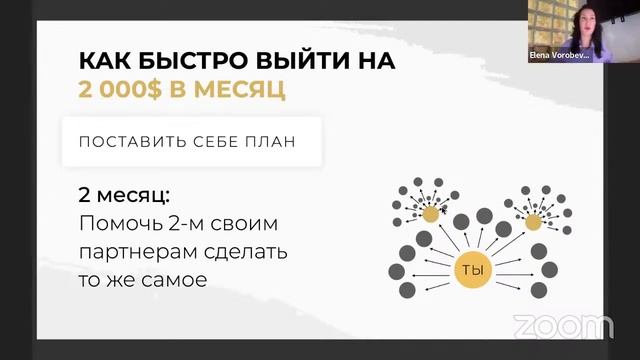 ЕЛЕНА ВОРОБЬЕВА. КАК ОТКРЫТЬ СВОЙ ОНЛАЙН МАГАЗИН И С НУЛЯ НАЧАТЬ ЗАРАБАТЫВАТЬ УДАЛЁННО смотреть онлайн
