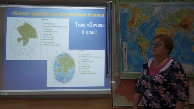 Мастер класс «Колесо знаний» как коучинговая техника смотреть онлайн