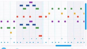 Kaio-ken (vs Shaggy Mod) FNF in Chrome Music Lab