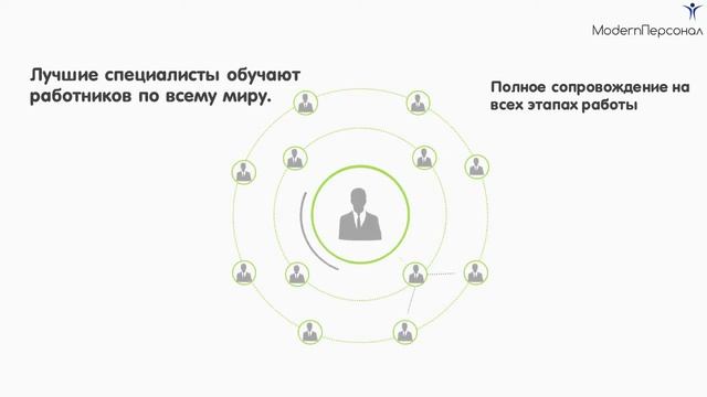 Высокооплачиваемая работа дома - это реально, смотри! смотреть онлайн