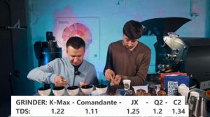 Сравнение ручных кофемолок - Comandante, 1Zpresso