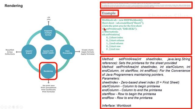 POI Excel Architecture (Click the link in the description for the newer video) смотреть онлайн