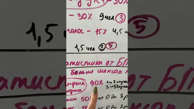 Статистика наше все Марина Дайкири часть 2 смотреть онлайн