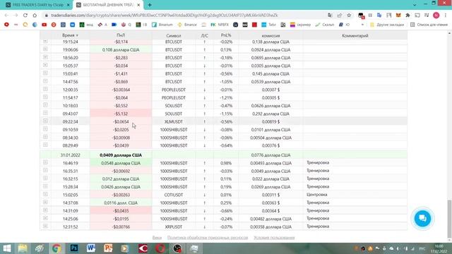 Обзор дневника Трейдера 31.01.22-05.02.2022! Первые сделки! Торговля на BINANCE Фьючерс! смотреть онлайн