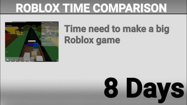 Roblox time comparison