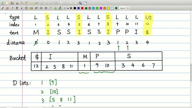 Suffix array简介和构建 смотреть онлайн