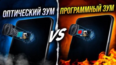 Обзоры изобретений и новости технологий