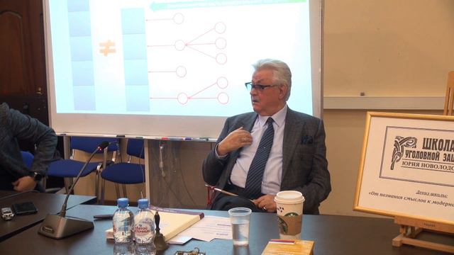 Школа уголовной защиты Юрия Новолодского: "Сбор защитительных доказательств" 27 Октября 2021 смотреть онлайн