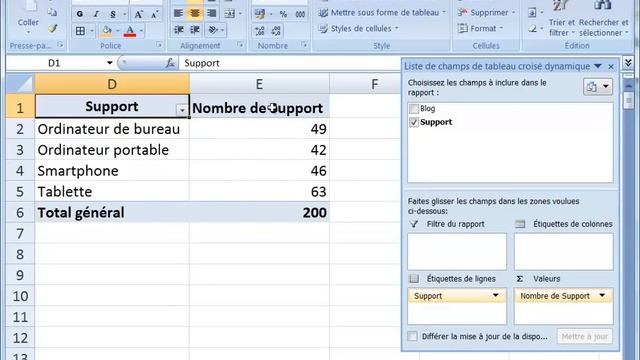Excel 2007 : Tableaux croisés dynamiques - Fréquences en valeur et en pourcentage. смотреть онлайн